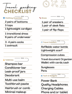 5-day beach vacation packing list printable checklist covering clothing, shoes, toiletries, tech and travel comfort categories