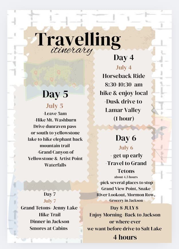 Yellowstone and Grand Tetons multi day road trip itinerary planner graphic showing daily trail hikes and driving times.