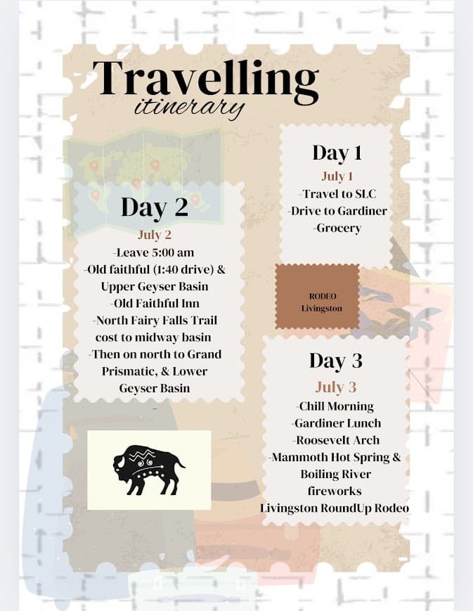 A visual 5-day Yellowstone itinerary based in Gardiner Montana graphic showing daily schedules for July travel. Use this to Plan a Yellowstone Trip from Gardiner.